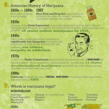 15-things-you-should-know-about-marijuana_502910deab60d