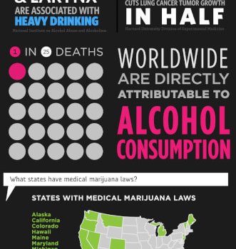 alcohol-vs-marijuana-health-infographic2