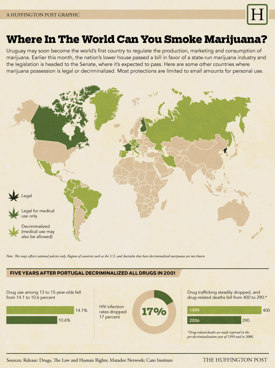 worlds-most-marijuana-friendly-countries