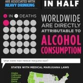 alcohol-vs-marijuana-health-infographic2